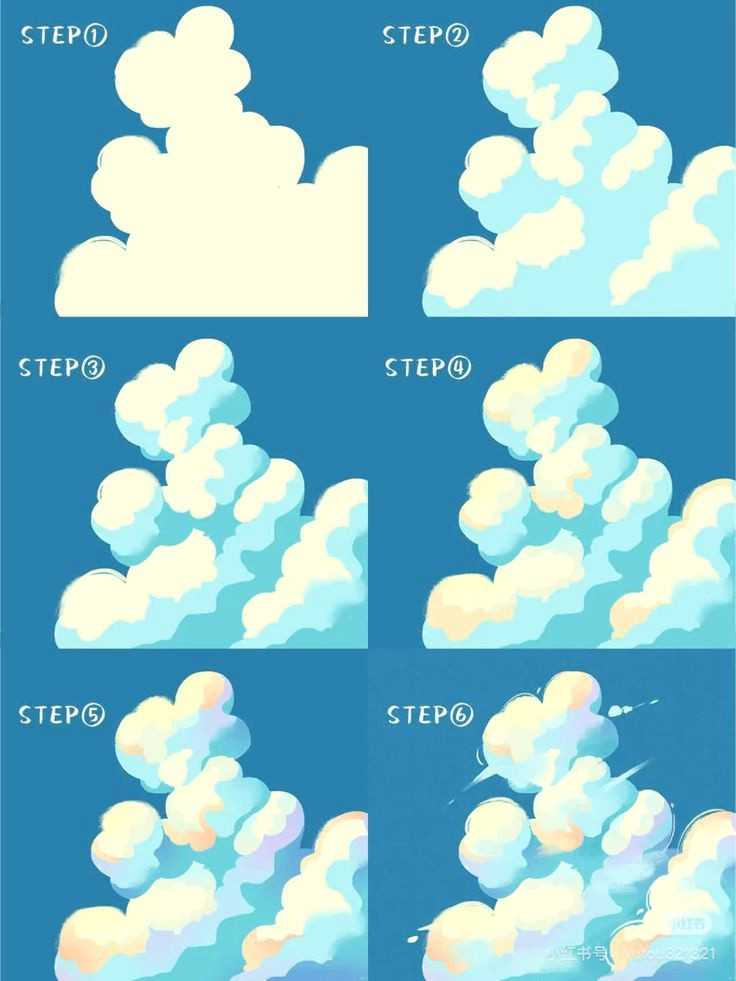 Master the Cloud in 5 Easy Steps