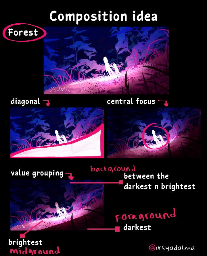 Unlock 10,000+ Beautiful Islamic Marriage Quotes & Dua for a Blissful Union