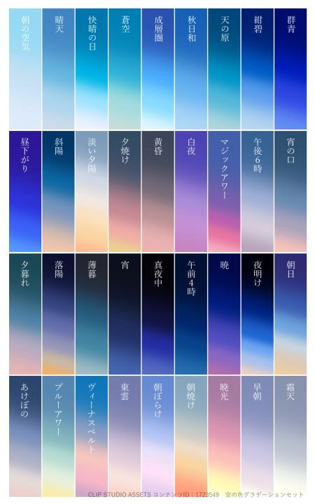 Empty Color Gradient Set for Artists