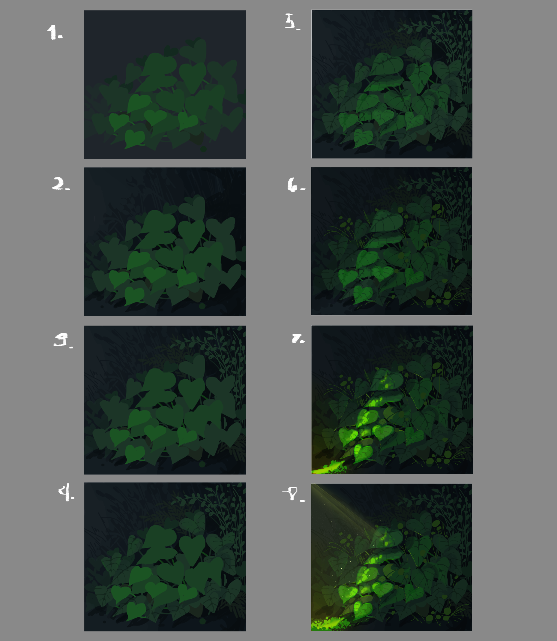 8 Easy Steps to Unleash Lush Foliage at Home