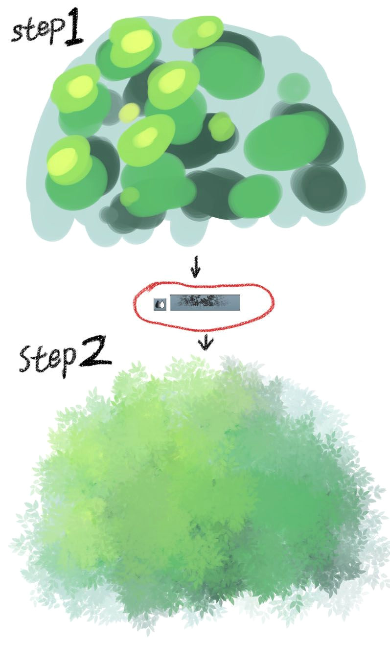 Free Leaf Clip-Art for Illustrators