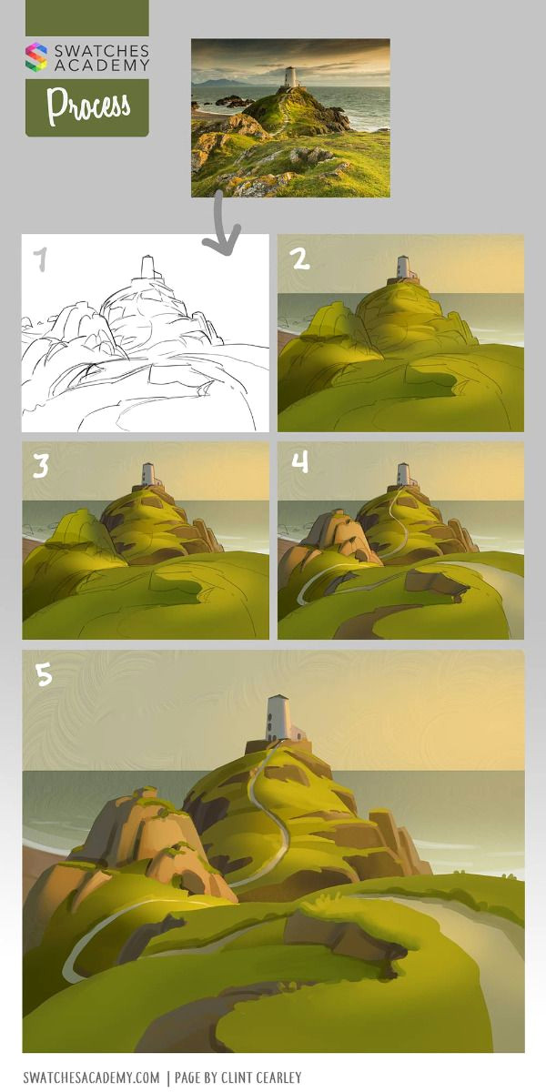 Create a Breathtaking Coastal Masterpiece: A Step-by-Step Guide