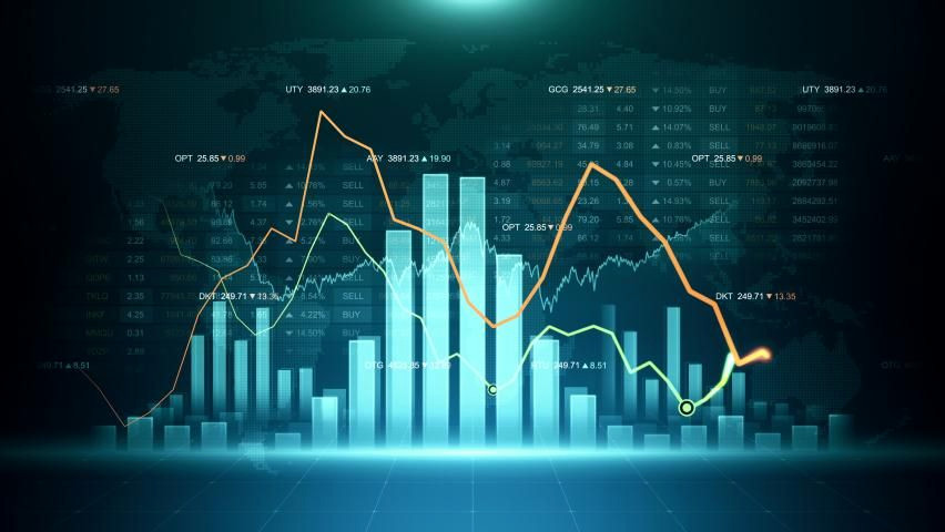Dramatic Stock Market Rise & Fall Animation