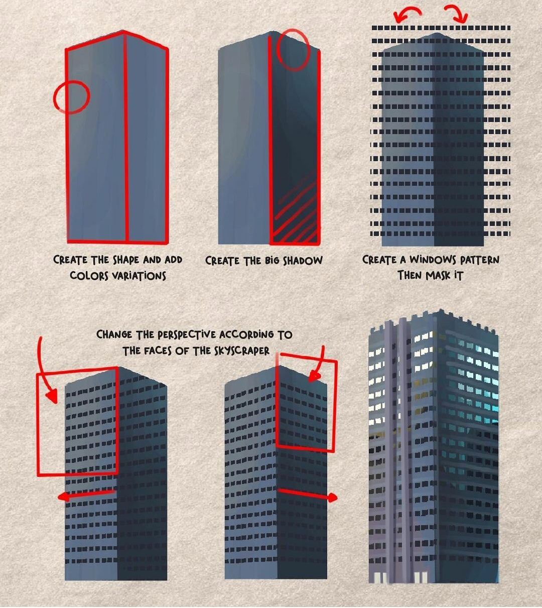 Aménager Vos Intérieurs