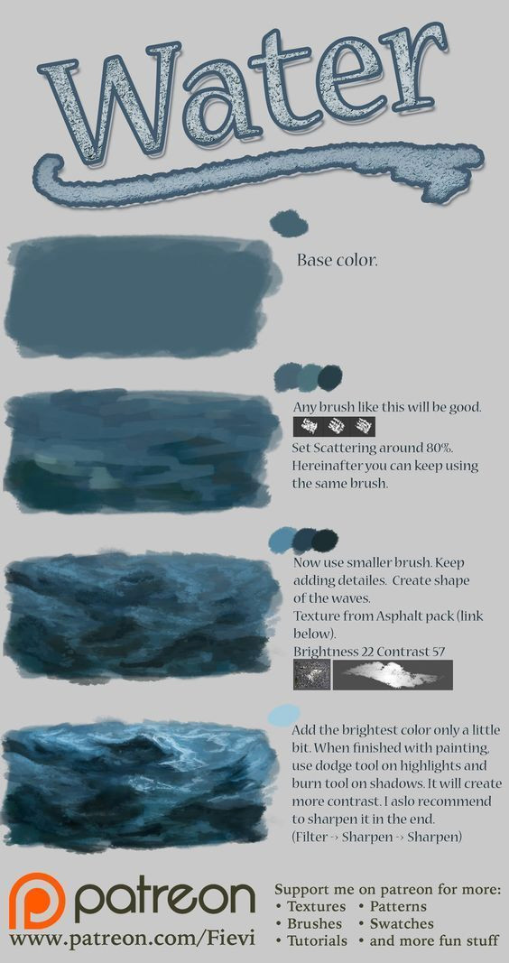 Dive into the Perfect Ocean with This Water Painting Tutorial