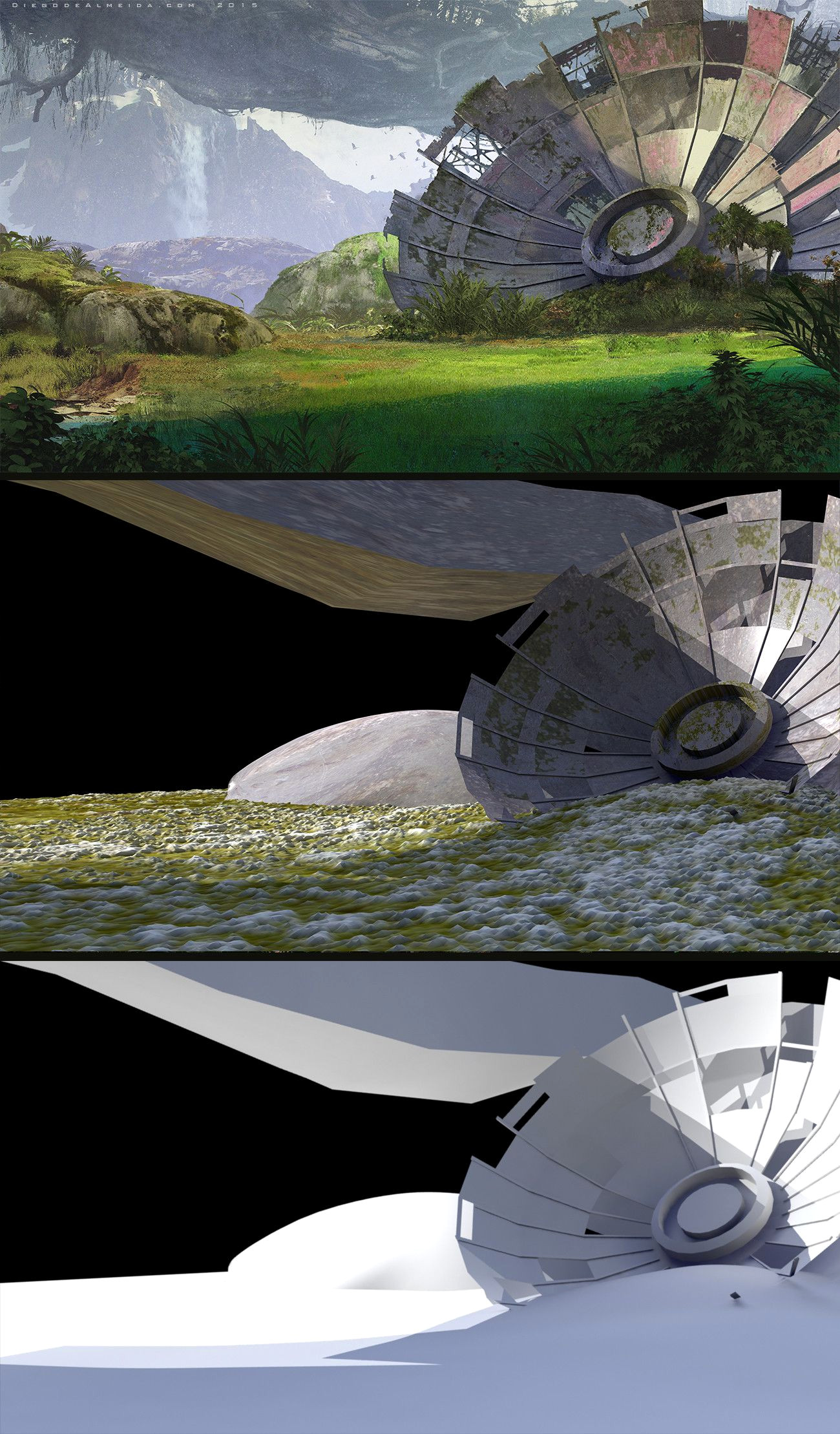 Sustainable World Concept Art