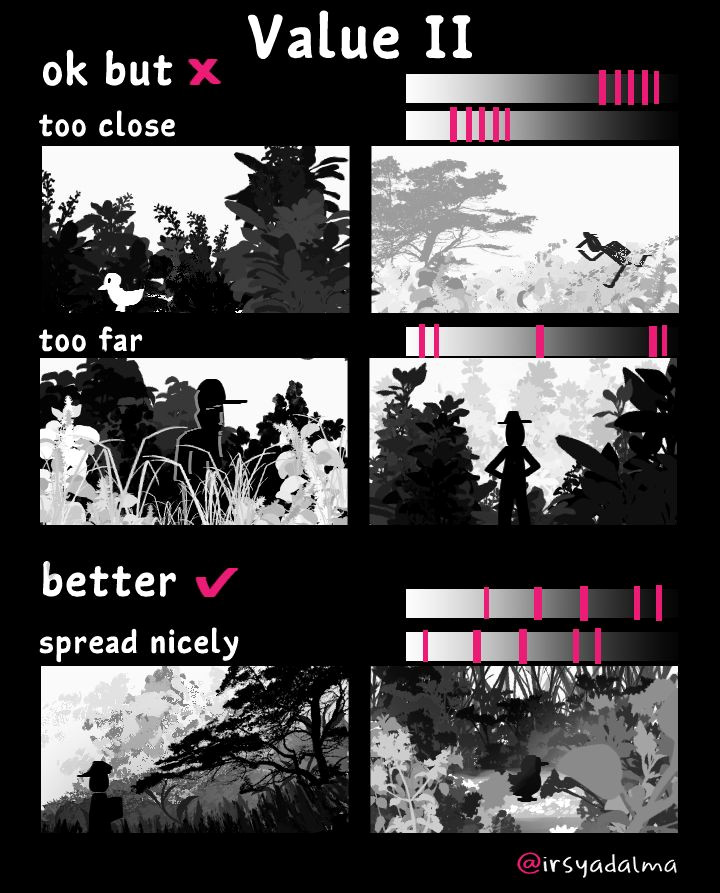 Unlock Your Creativity with Basic Drawing Tutorials