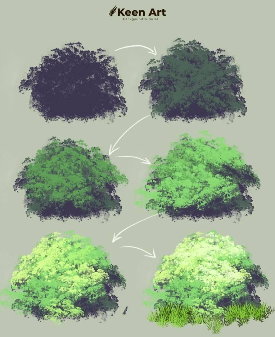 Create Stunning Watercolors: A Beginner’s Guide to Magic on Canvas