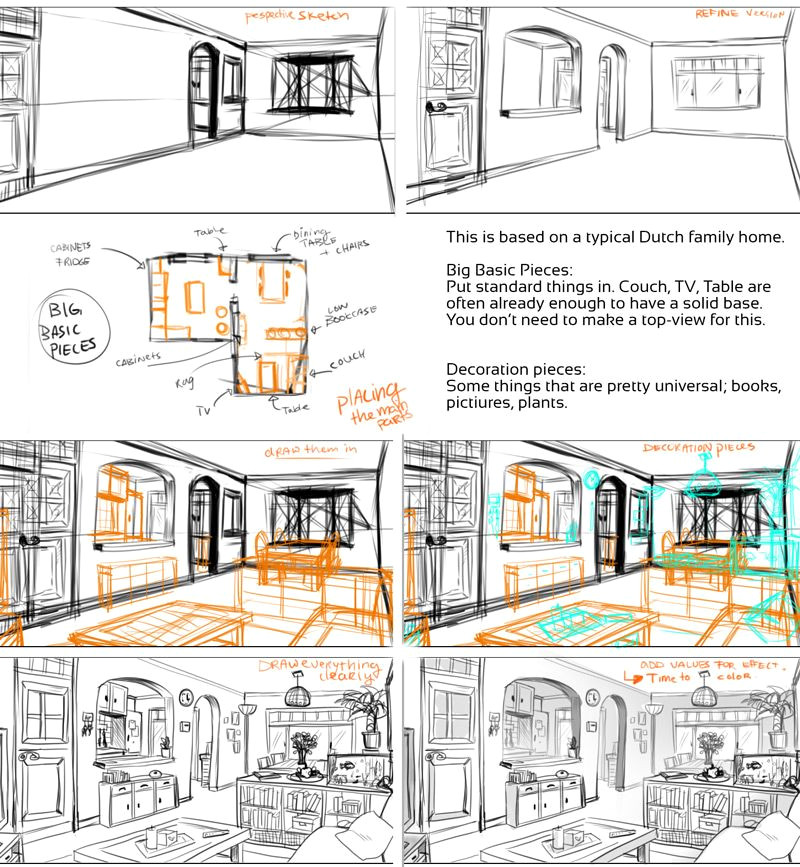 Mastering Art Techniques: Essential References
