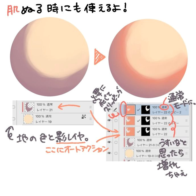 Illuminating Shadow Art in Minutes