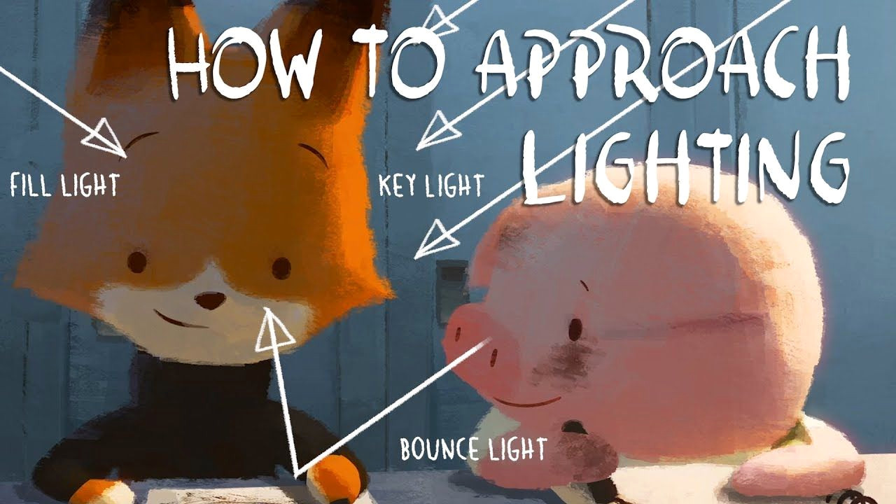 Master Lighting for Stunning Artwork